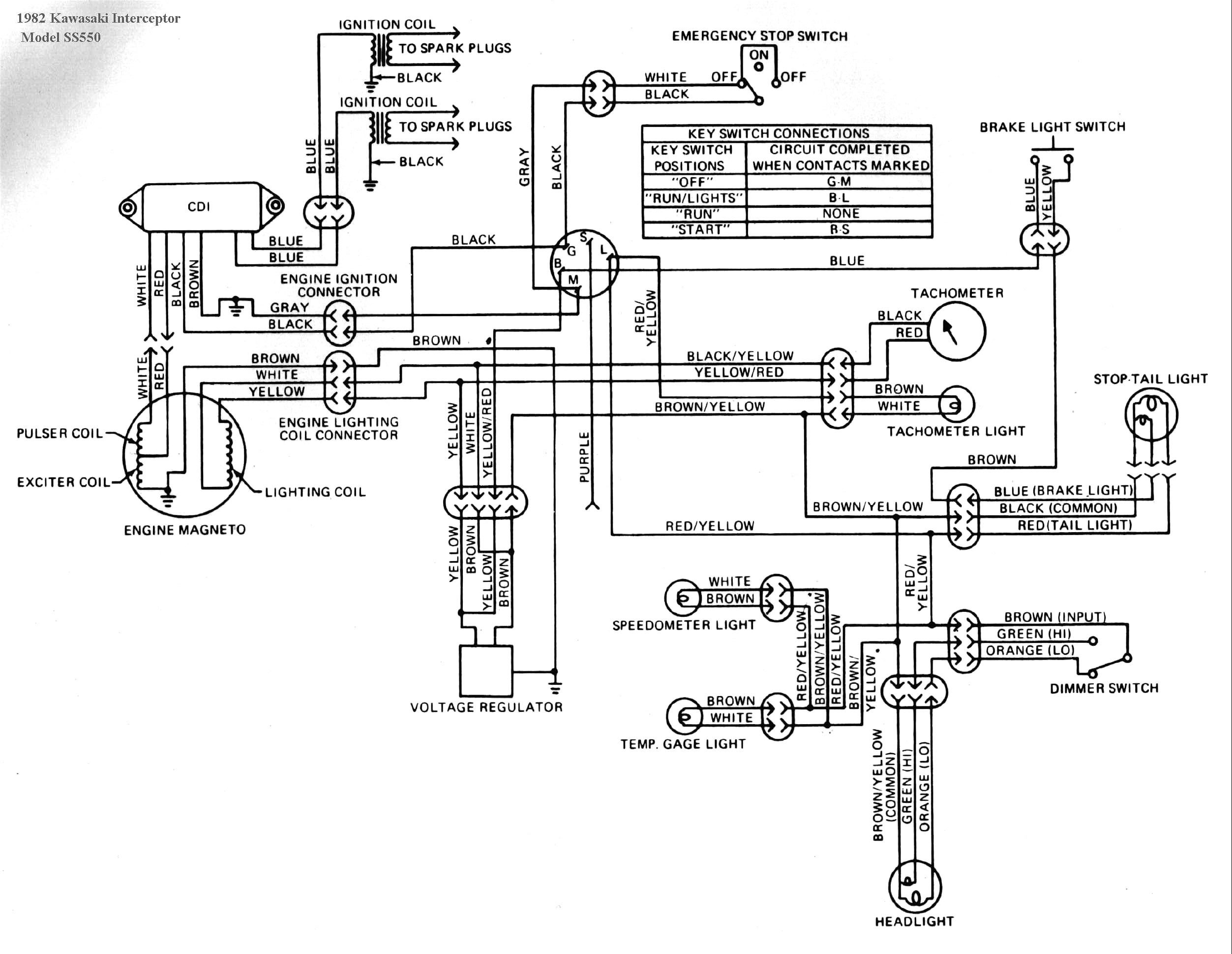 mercedes actros wiring diagram free download